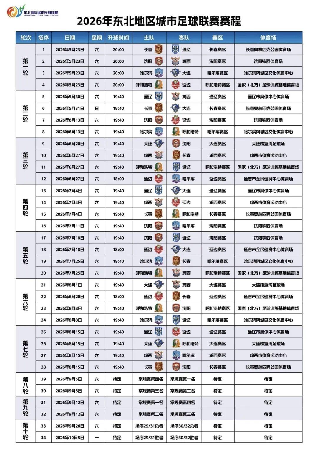 星空体育官网-决赛日期公布！2026年东北地区城市足球联赛（东北超）最新赛程来了